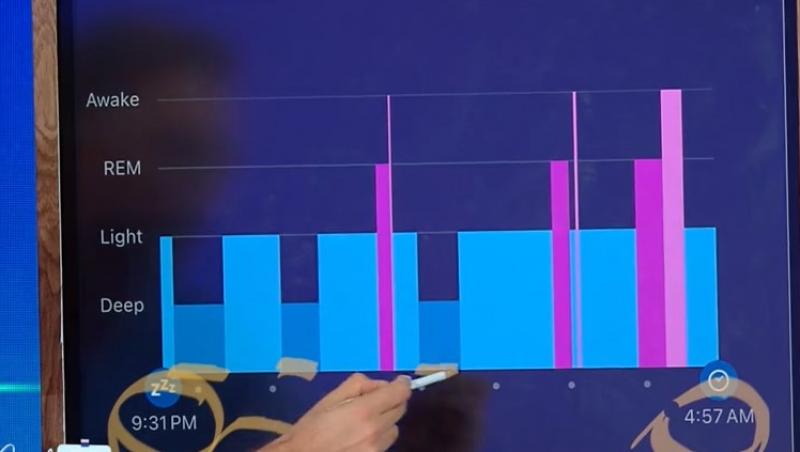 MediCOOL sezonul 7, 28 septembrie 2024. Ce se întâmplă dacă bem alcool seara înainte de somn. Cât ar trebui să dormim