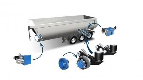 (P) Componentele cheie pentru eficiența vehiculelor industriale