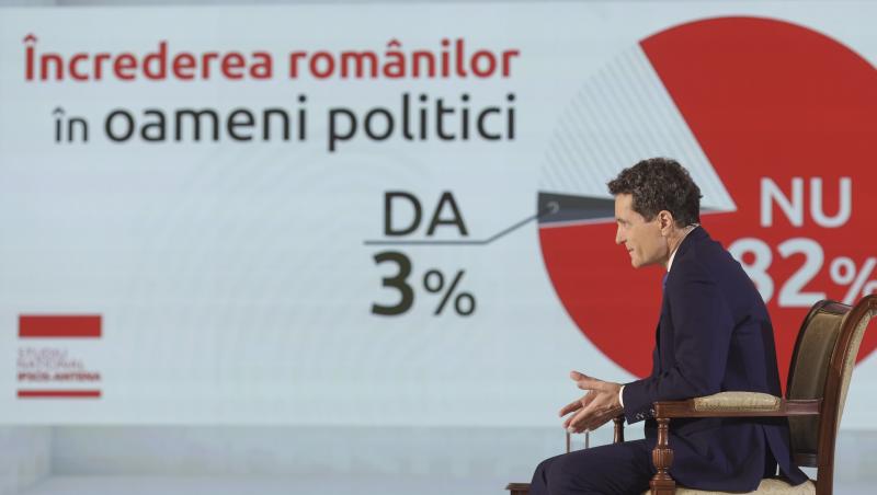Concluziile studiului Național Antena „Toată România Noastră”. Nicușor Dan, despre cifrele ce arată ruptura dintre oameni și stat