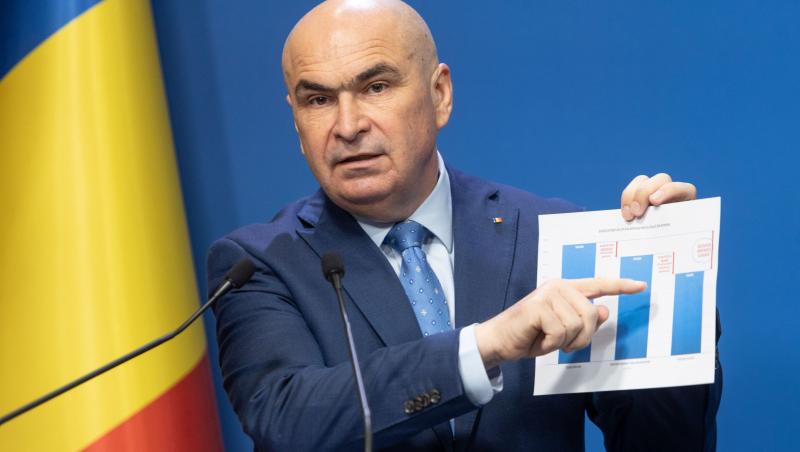 Cine este Oana Gheorghiu, propusă vicepremier de Ilie Bolojan. De ce este împotrivă George Simion cu această alegere