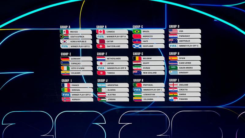 Donald Trump interzice accesul fanilor la meciurile din Cupa Mondială 2026. Ce țări sunt vizate