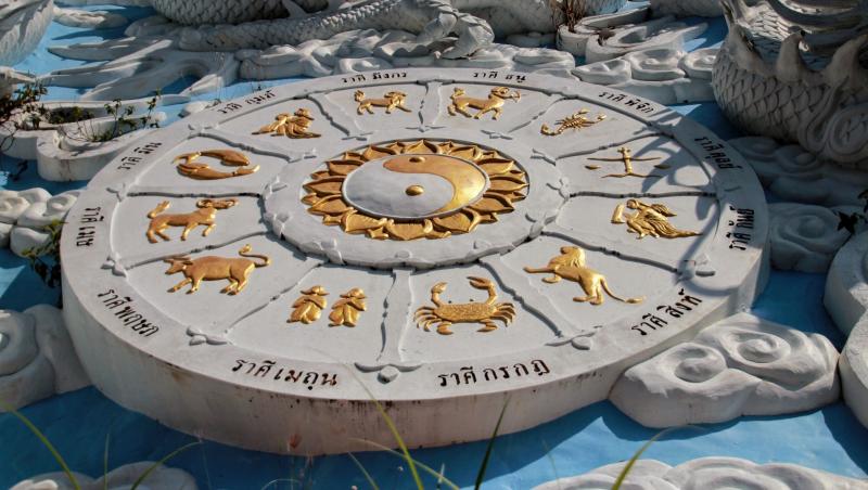 Tabelul celor douăsprezece semne zodiacale cu semnul Yin Yang în fundalul parcului Hatyai