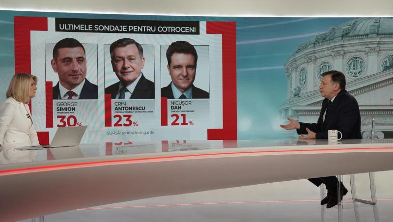 Cotele la casele de pariuri ale candidaților la alegerile prezidențiale 2025. Cine are cele mai mari șanse să câștige turul 2