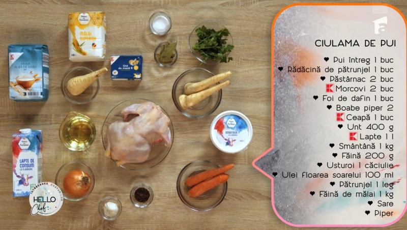 Hello Chef sezon 9, 10 mai 2025. Rețeta Roxanei Blenche pentru ciulama de pui. Ce verdict a dat Nikos Drăgulina