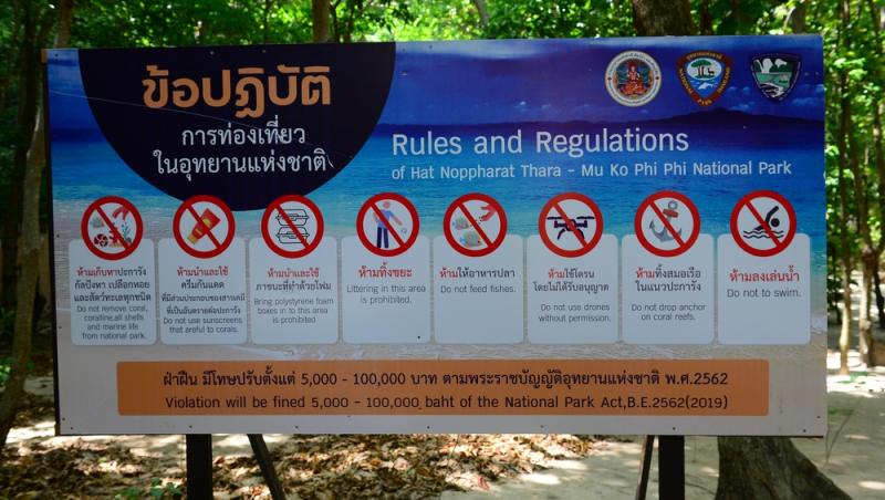 Reguli și etichete în vacanță.Ce ar trebui să știi înainte să pleci la drum prin Europa.Amenzile variază între 250 și 1000 de euro