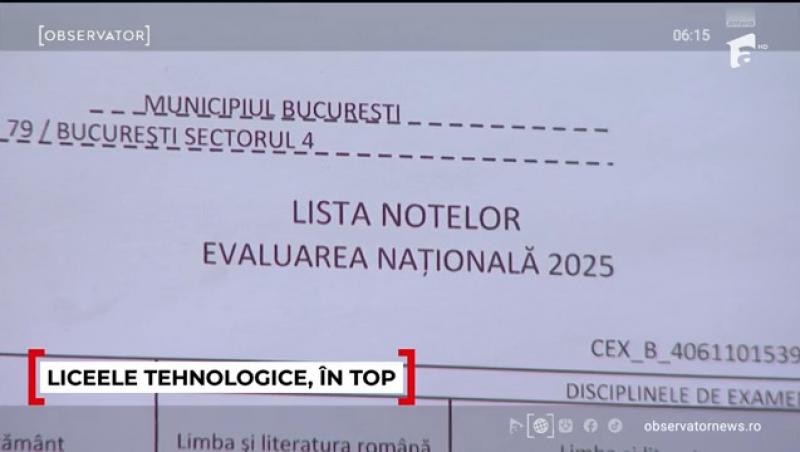 Ce se întâmplă cu elevii care au rămas nerepartizați la licee. Cât sunt taxele la liceele private pentru un singur an