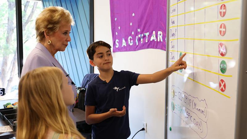 Școala unde elevii învață cu Inteligența Artificială doar două ore pe zi. Cât plătesc părinții pentru acest sistem