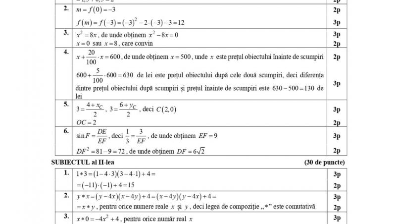 Rezolvarea subiectelor la Matematică la simulare BAC 2026. Cum vor fi punctate rezolvările conform baremului