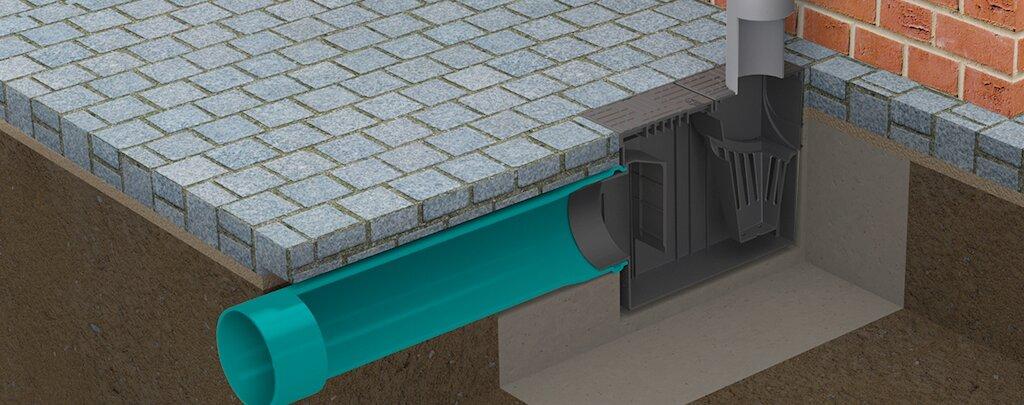 (P) Cum alegi căminul de vizitare pentru canalizare potrivit pentru proiectul tău