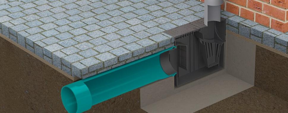 (P) Cum alegi căminul de vizitare pentru canalizare potrivit pentru proiectul tău