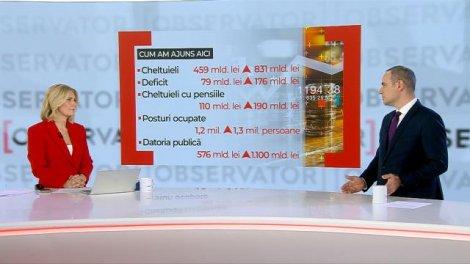 „O să fie mai greu o perioadă”. Ministrul de Finanțe, Alexandru Nazare, declarații în exclusivitate la Observator Antena 1
