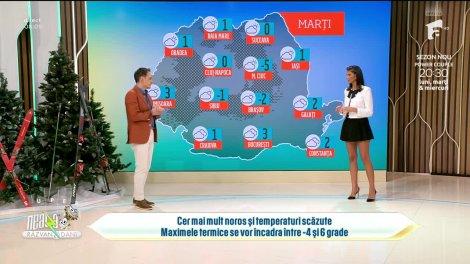 Super Neatza, 13 ianuarie 2025. Prognoza meteo cu Ramona Olaru: Cer noros și temperaturi scăzute