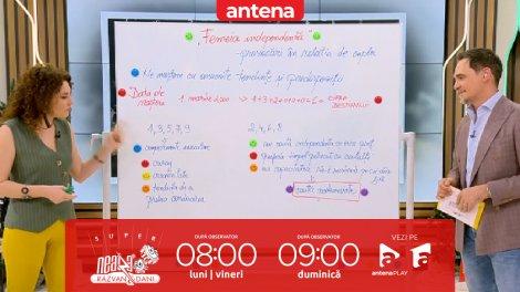 Super Neatza, 28 februarie 2025. Provocări în relația de cuplu identificate în data de naștere