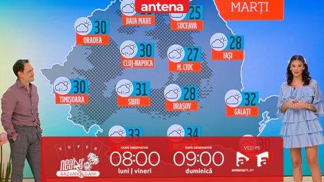 Super Neatza, 17 iunie 2025. Prognoza meteo cu Ramona Olaru: Temperaturi de până la 36 de grade