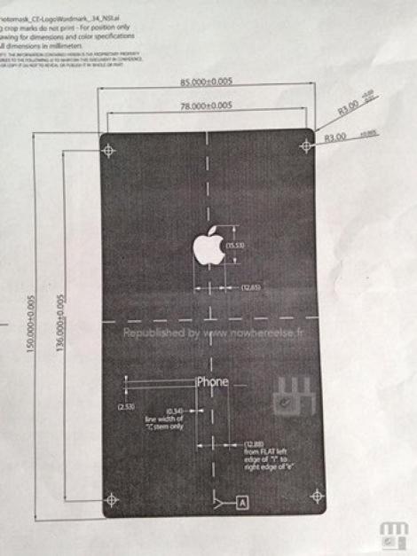 Cum a ajuns iPhone 6 să aibă un ecran de peste 5 inci?