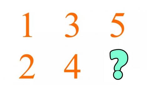 98,26% de persoane au greșit răspunsul! Găsește o altă cifră în afara de ”6”! Știi răspunsurile corecte?