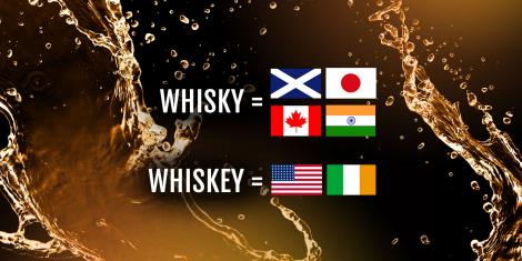 Nu ştii niciodată cum să îl scrii? Iată diferenţa dintre whiskey şi whisky. Explicaţia specialiştilor