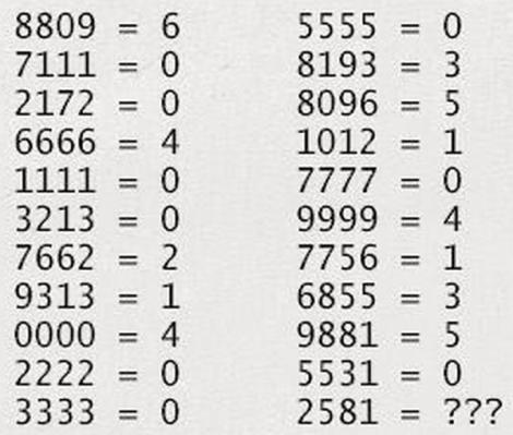 Test simplu, dar înșelător: 93% nu se prind din prima.  Tu știi răspunsul la întrebarea: 2581=?