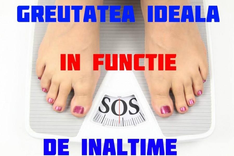 Tabelul care îţi spune exact câte kilograme trebuie să ai în funcţie de înălţime. Vezi dacă ai