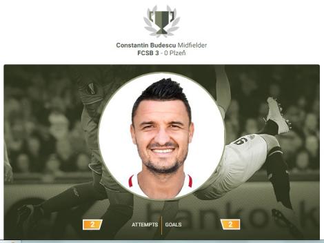 Constantin Budescu a fost votat ”Jucătorul Săptămânii” în Europa League! Jucătorul de la FCSB a învins nume uriașe în acest top