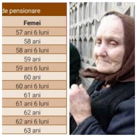 Vârsta pensionare femei 2018. Cum se schimbă vârsta de pensionare la femei