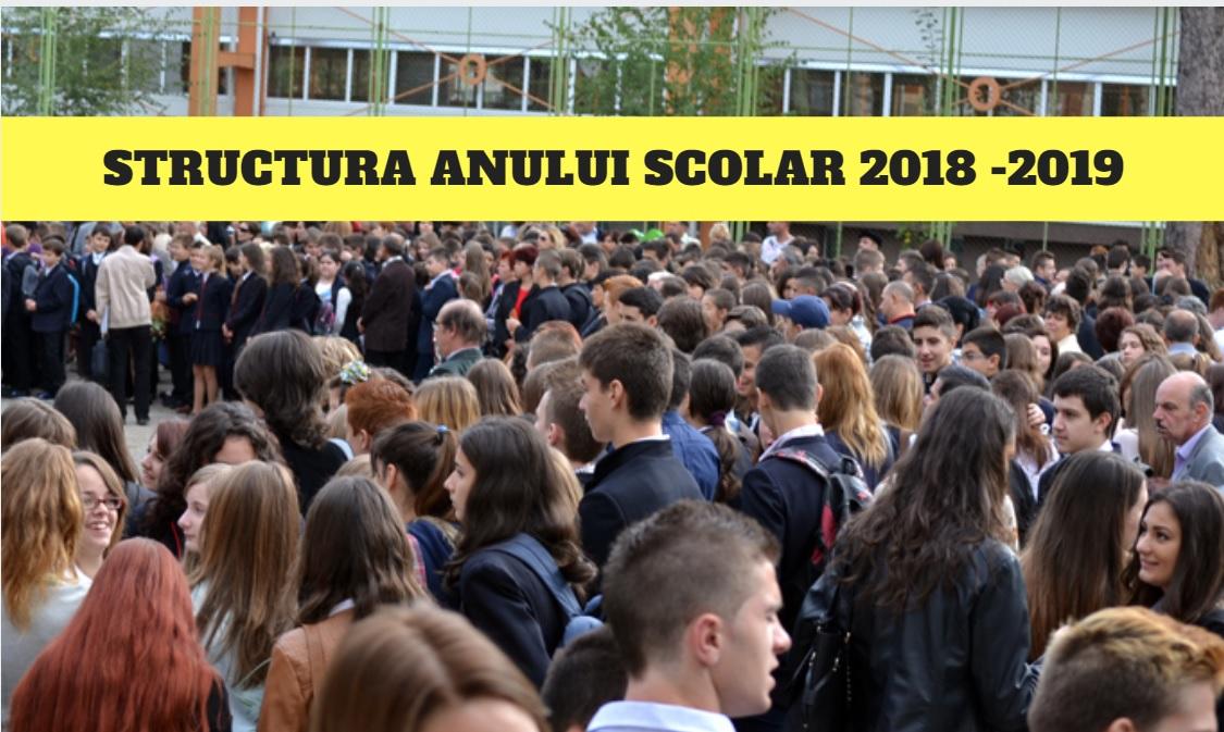 An Ècolar 2018 2019 Cand Incepe Scoala Antena 1