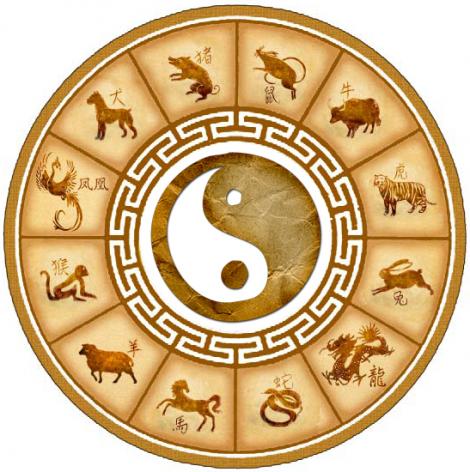 Horoscop chinezesc 6-12 august. Află ce îți rezervă astrele în această săptămână