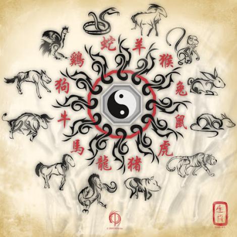 Horoscop chinezesc octombrie 2018. Află ce îți rezervă zodiile în luna octombrie