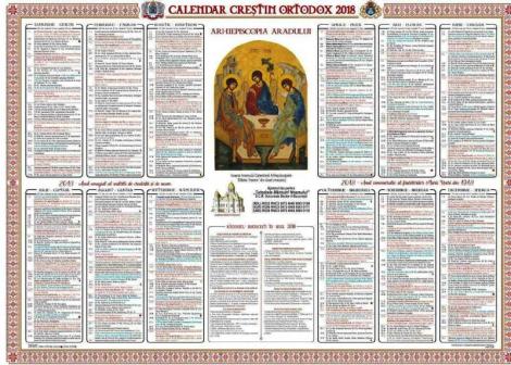 Calendar creștin ortodox 2018. Sarbatoare mare si post pe 5 septembrie