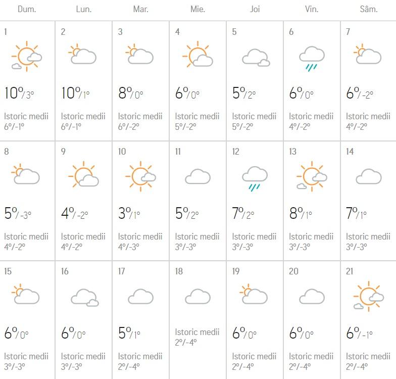 Cand Vine Iarna 2019 In Romania Prognoza Meteo Iarna 2019 Antena 1