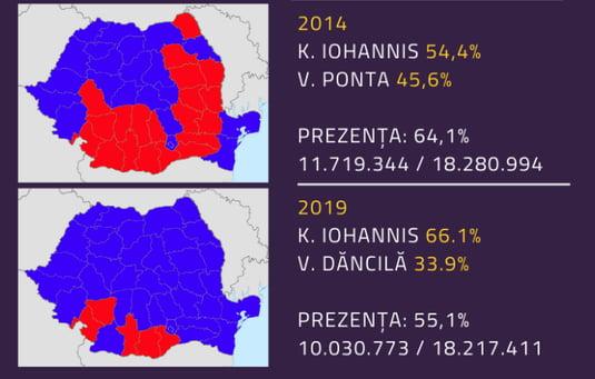 Cât și cum a câștigat Iohannis în 2014 și în 2019. Harta cu județele pierdute de PSD la prezidențiale, pe mâna Vioricăi Dăncilă
