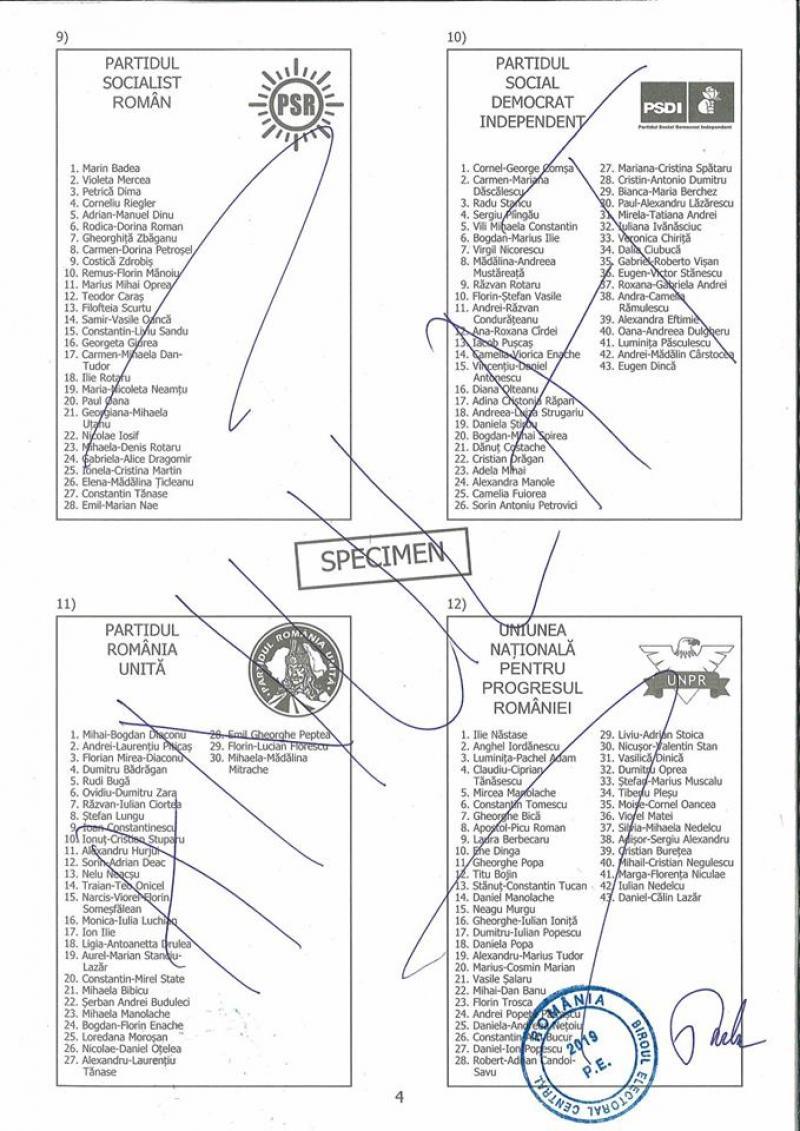 Reguli Alegeri Europarlamentare 2019 Cum AratÄƒ Buletinul De Vot Antena 1