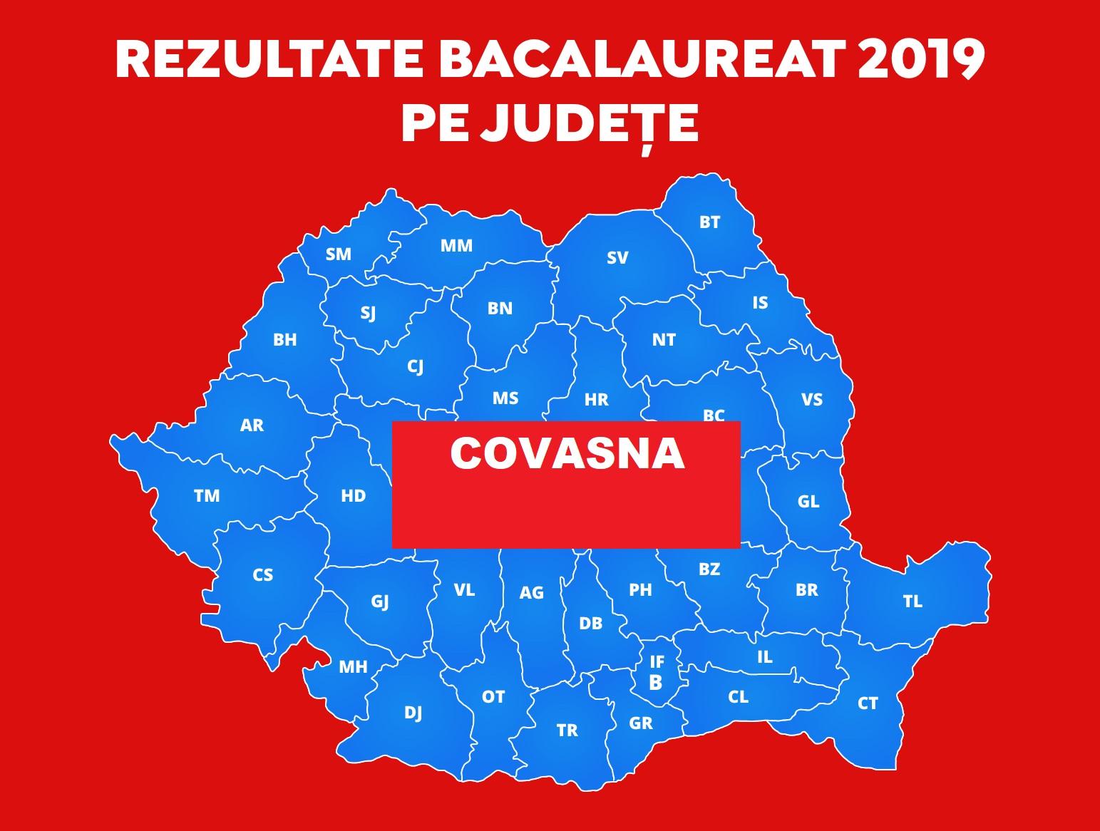 Rezultate Finale BAC 2019 - Covasna. Vezi note afișate pe a1.ro
