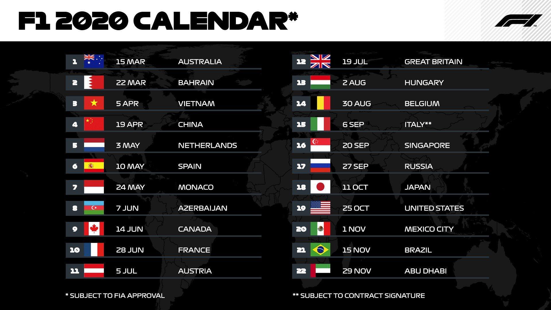 FIA a anunţat un calendar cu un număr record de curse pentru 2020