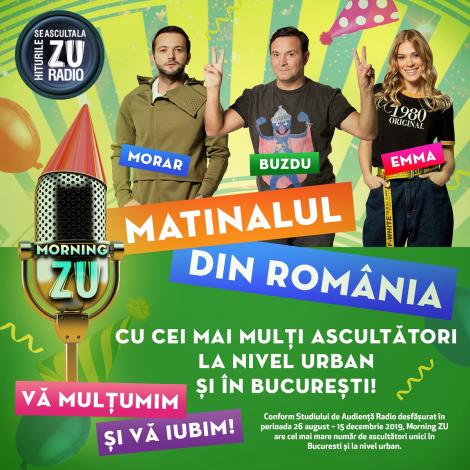 Mihai Morar, Daniel Buzdugan, Emma de la ZU, matinalii radio cu cei mai mulți ascultători la nivel urban