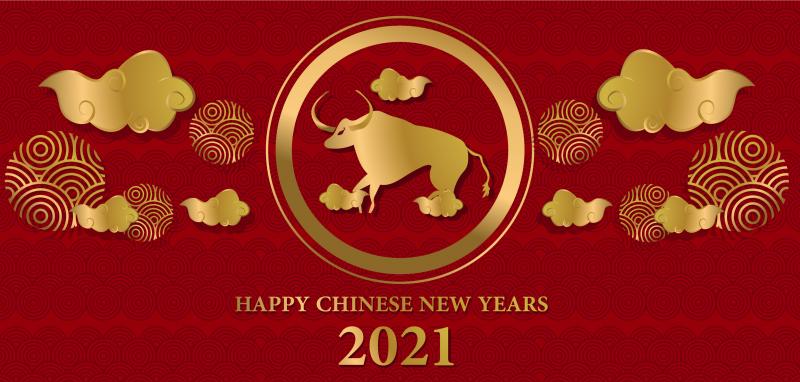 Imagine ilustrativă cu horoscopul chinezesc 2021