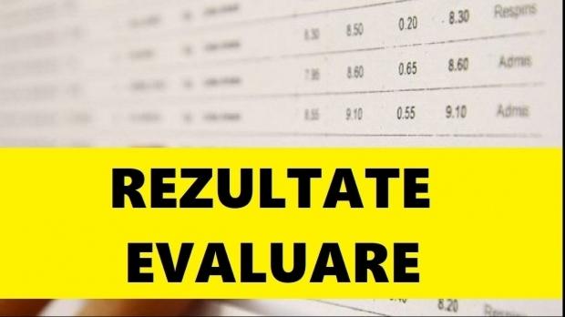 Evaluare NaÈ›ionalÄƒ 2020 Rezultate Edu Ro Pe JudeÈ›e Inainte De ContestaÈ›ii Antena 1