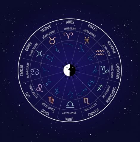 Horoscopul zilei de marți, 30 iunie 2020. E unic ce prevăd astrele unei zodii posomorâte! Destinul își arată fața frumoasă