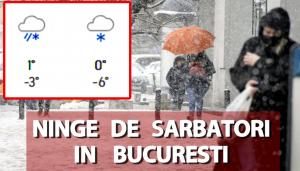 Ninge de Sărbători în București. Meteorologii Accuweather au modificat prognoza în urmă cu puțin timp