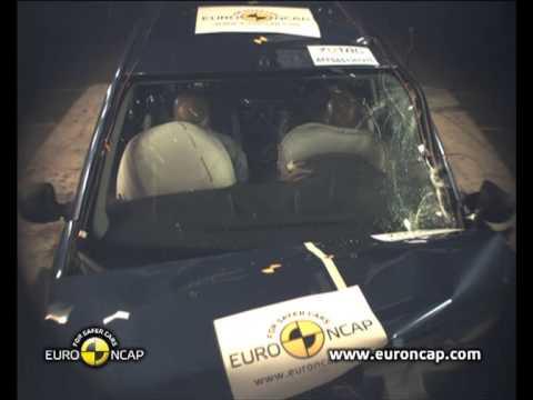 Rezultat istoric: Dacia Sandero, mai tare ca Mercedes la siguranta