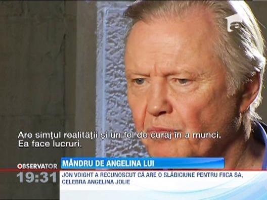 John Voight: 