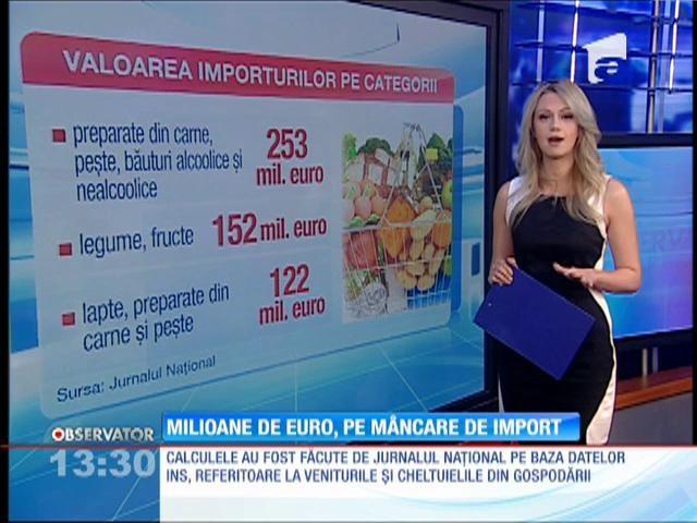 Românii au cheltuit jumătate de miliard de euro pe mâncarea adusă din import