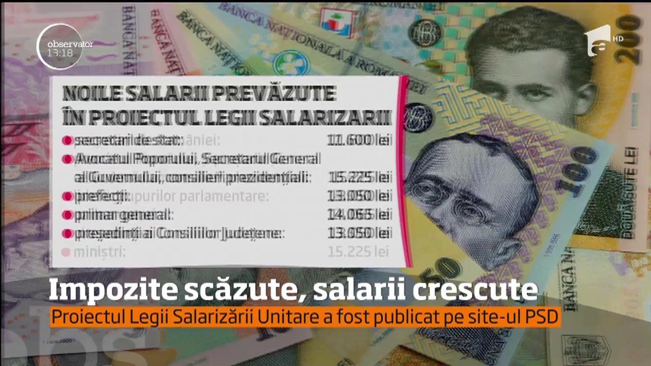 Veste excelentă pentru români! Impozite mai mici, salarii mai mari! Când intră în vigoare schimbarea