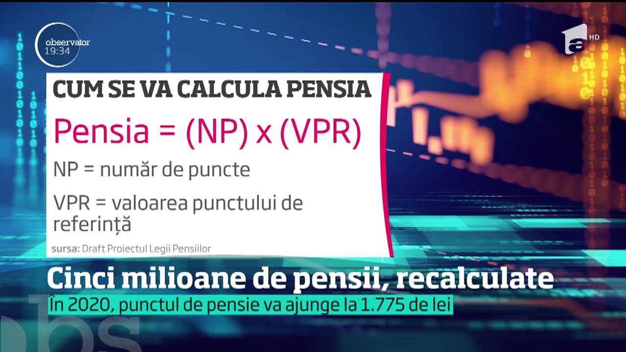 Toate pensiile din România vor fi recalculate: Noua formulă de calcul