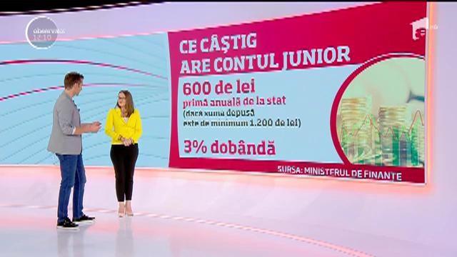 12.000 de părinți din România au depus deja banii! Alte milioane sunt așteptate în perioada următoare