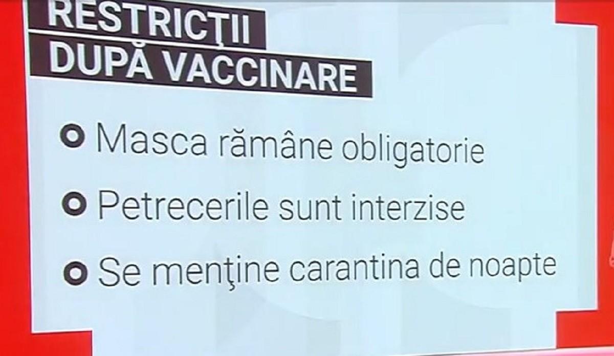 Restricții după vaccinare. Ce sunt obligați românii să respecte, în continuare, chiar și după ce s-au imunizat