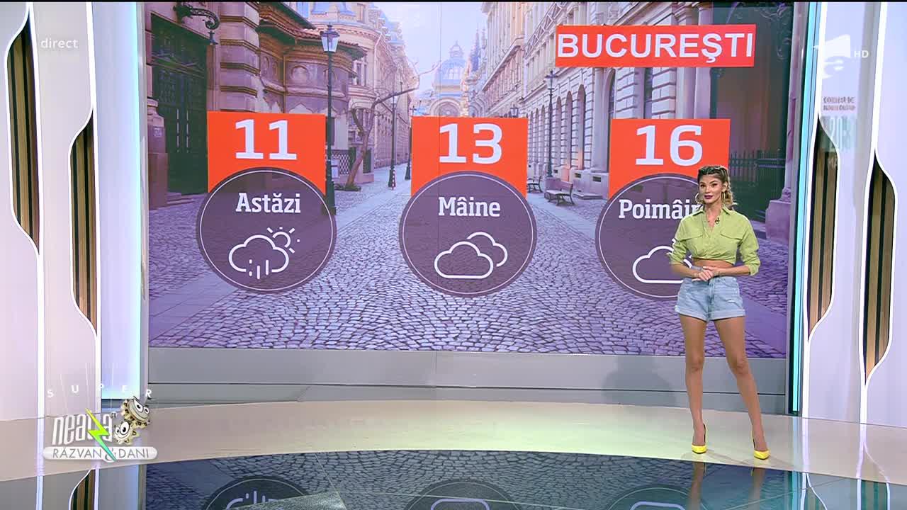 Prognoza Meteo, 8 aprilie 2021. Cum va fi vremea în România și care sunt previziunile ANM pentru astăzi