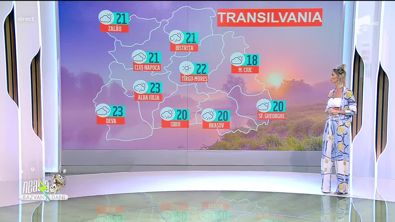 Prognoza meteo 6 septembrie 2021. Cum va fi vremea în România și care sunt previziunile ANM pentru astăzi