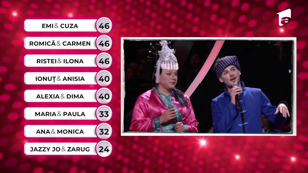 Te cunosc de undeva! 28 mai 2022. Ilona Brezoianu şi Florin Ristei au câștigat a cincea ediție a sezonului 17 Te cunosc de Undeva!