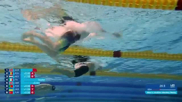 Rezultatul României în finala cu ștafetă masculină de 4x50m mixt, la Campionatele Europene de înot în bazin scurt 2023